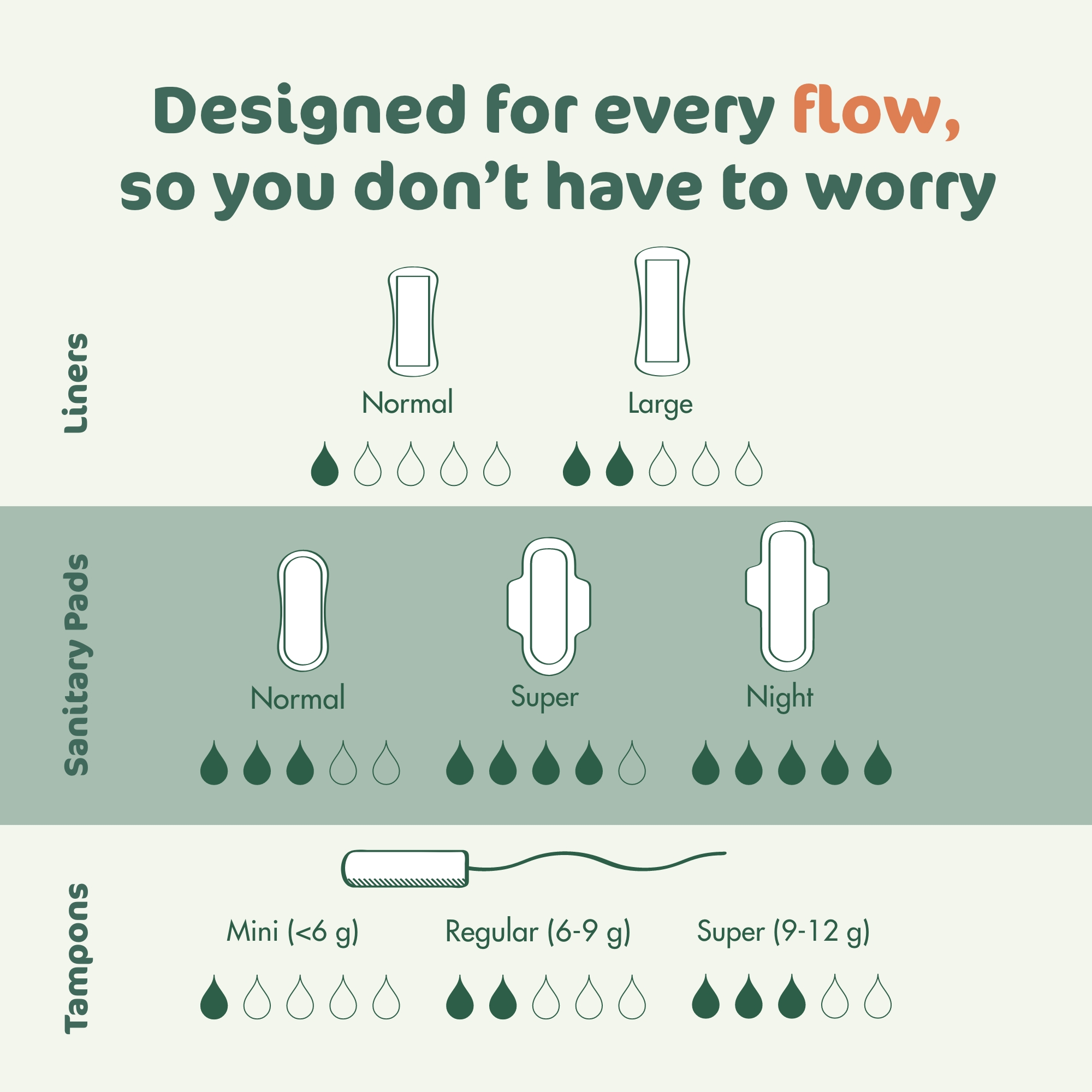 Tamponger (Super), , thumbnail, Eco by Naty